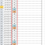 エクセルの条件付き書式を使ってカレンダーの土日に色を付ける方法
