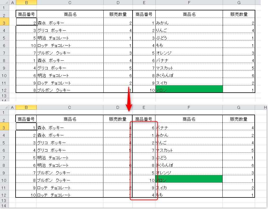 エクセルの並び替え機能で文字や数値の並び順を変更する方法