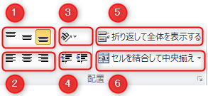 エクセルのホームタブの配置セクションの説明 基本マニュアル